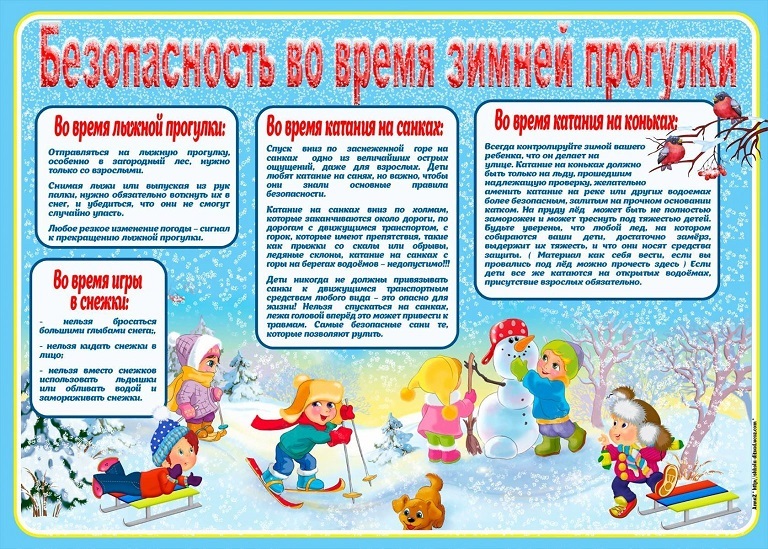 БЕЗОПАСНОСТЬ В ЗИМНИЙ ПЕРИОД