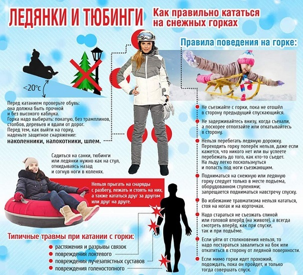 ПРАВИЛА БЕЗОПАСНОГО ПОВЕДЕНИЯ ПРИ КАТАНИИ С ГОРОК