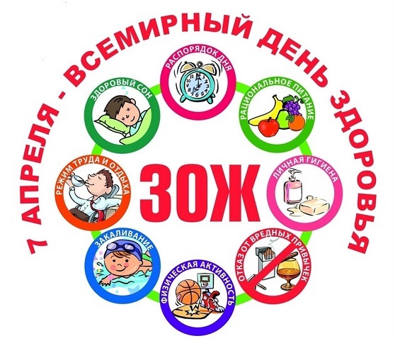 Всемирный день здоровья Всемирный день здоровья